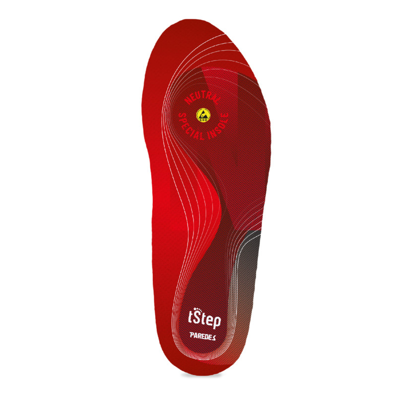 Plantillas de Zapatos Paredes