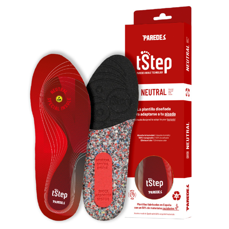 Plantillas de Zapatos Paredes