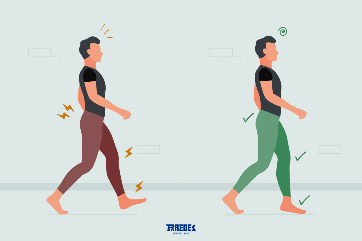 Cómo mejorar tu postura al caminar - Infografía Blog Paredes CÓMO MEJORAR TU POSTURA AL CAMINAR